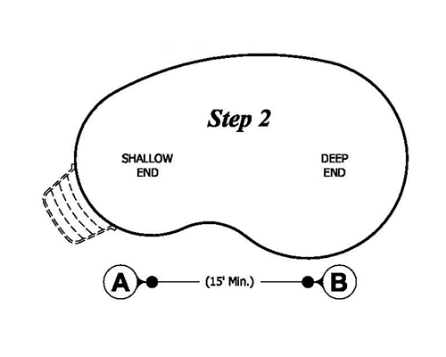 Measuring Freeforms Step Two