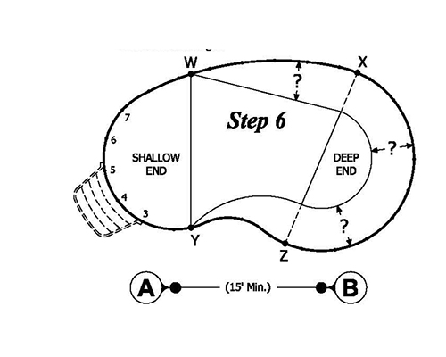 Measuring Freeforms Step Six