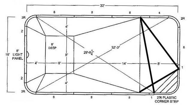 View Showing thermoplastic Inside Steps